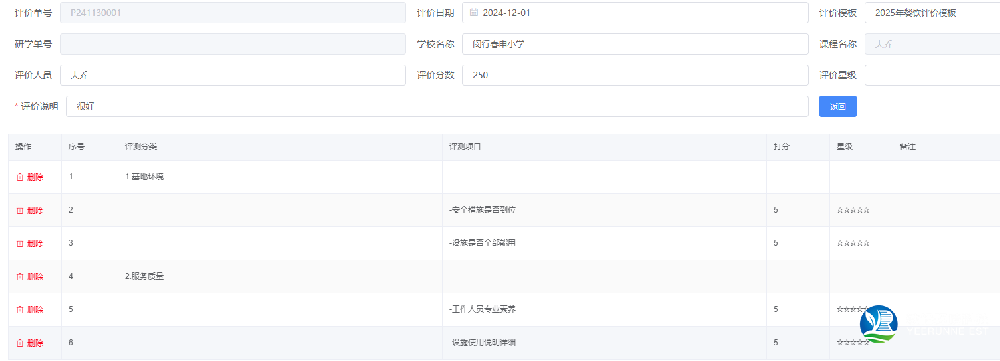 研學評價
